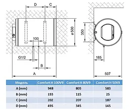 Водонагрівач Tiki Comfort H 100V9 (GBH 100) (6971348) - мініатюра 4