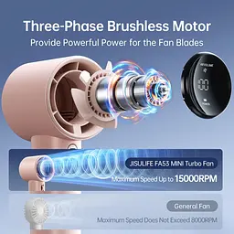 Вентилятор Jisulife Handheld Fan Pro1 Pink - мініатюра 6