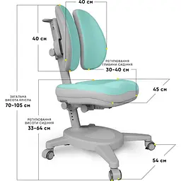 Дитяче крісло Mealux Onyx Duo TG (Y-115 TG) - мініатюра 2