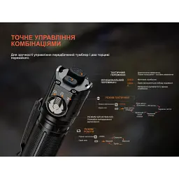 Ліхтар Fenix TK25R - мініатюра 12