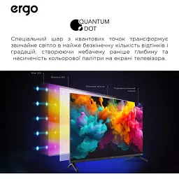 Рідкокристалічний телевізор ERGO 32JHQ7500 - мініатюра 3