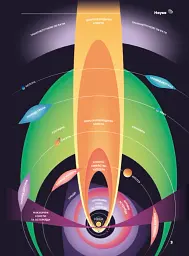 Журнал «The Universe Space Tech» Астероїди і Комети №1 2026 - мініатюра 3