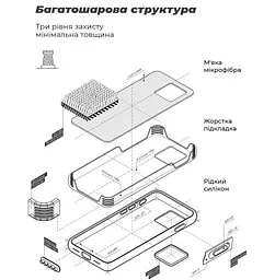 Чохол ArmorStandart ICON для Xiaomi 13T 5G/13T Pro 5G Lavender (ARM69647) [96882] - мініатюра 6