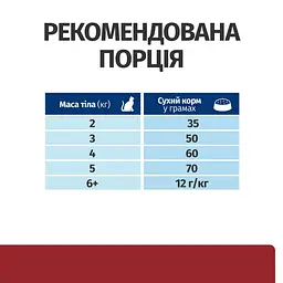 Сухий корм Hill's Prescription Diet i/d для котів 5 кг - мініатюра 8