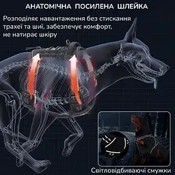 Шлейка для собак Best Friend, тактичний жилет із ручкою та системою MOLLE чорний, S - мініатюра 5