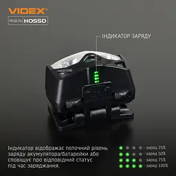 Ліхтар Videx VLF-H055D 500Lm 5000K (VLF-H055D) - мініатюра 8