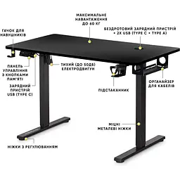 Стіл Mealux PowerDesk Energy Black з електрорегулюванням висоти (EVO-201 Energy B/B) - мініатюра 3