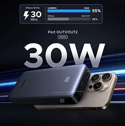Повербанк Ugreen 20000 mAh 30W швидка та назкрізна зарядка з індикатором заряду для телефону та роутера - мініатюра 3