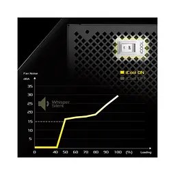 Блок живлення ASRock Steel Legend 850W ATX 3.1 80+ Gold White (SL-850GW) - мініатюра 7