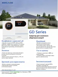 Гібридна сонячна електростанція Sunerise 9.6 кВт з інвертором Sunerise 11 кВт та АКБ DEYE 10.24 кВт·год (комплект) - мініатюра 7