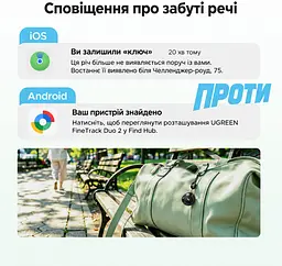 Bluetooth-трекер для пошуку речей UGREEN FineTrack Duo 2 FT311 AirTag пошукова мітка Apple Find My для iPhone та iPad з iOS/iPadOS 14.5 або новішими звуковий пошук до 110 дБ сповіщення про забуті речі режим втрати з контактами власника пиловологозахист IP68 фотолюмінесцентні елементи батарея на 5–7 років без можливості заміни та перезаряджання чорний (95344) - мініатюра 15