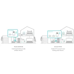 Маршрутизатор TP-Link DECO-S7-3-PACK - мініатюра 6