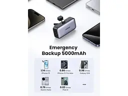 Зовнішній акумулятор (Power Bank) UGREEN Nano 5000mAh 22.5W USB Type-C Gray (35338) - мініатюра 8