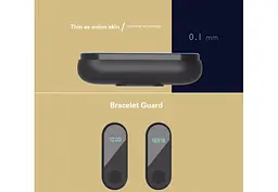 Захисна плівка Primo для Xiaomi Mi Band 2 - мініатюра 3