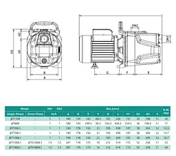 Відцентровий насос Shimge JET550L1, 0.55 кВт, Нmax=41 м, Qmax=75 л/хв - мініатюра 3