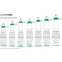 Гідропомпа Bathmate Hydromax 5 Clear - мініатюра 3