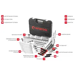 Набір інструментів Intertool ET-8156 156шт [85186] - мініатюра 10