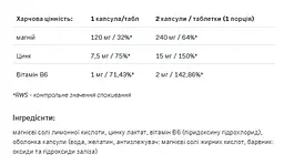 Магній, цинк та вітамін Б6 ZmaX 90 cap - мініатюра 2