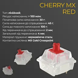 Клавіатура Ducky One 3 Mini Cherry MX Red RGB Black (DKON2161ST-RUAPXCLAWSC1) UA [125715] - мініатюра 4