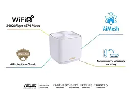 Wi-Fi Mesh система Asus ZenWiFi XD5 3pk White (90IG0750-MO3B20) - мініатюра 10