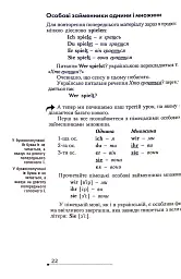 Deutsch. Просто про найскладніше. Самовчитель - мініатюра 3