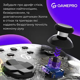 Геймпад GamePro бездротовий прозорий (GPX13T) - мініатюра 12
