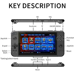 Ігрова приставка XPRO PSP 70 портативна ігрова консоль з 32GB пам'яті для 3500 ігор на процесорі сімейства Ipad A9 з екраном 7 дюймів  - мініатюра 6