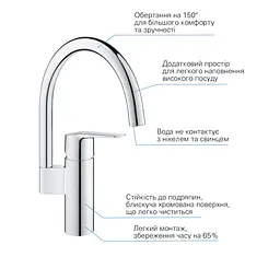 Змішувач для кухні Grohe QuickFix Start 30469000, Хром - мініатюра 5