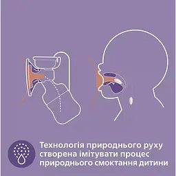 Молоковідсмоктувач Philips Avent Natural Motion ручний (SCF430/13) - мініатюра 6