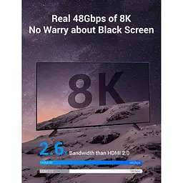 Кабель Vention HDMI-HDMI V 2.1 1.5 м (ALGLG) - мініатюра 3