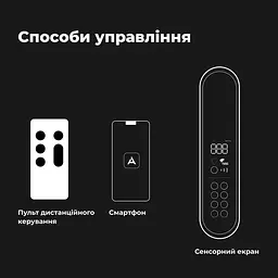 Очищувач повітря Aeno AP2S [AAP0002S] [82069] - мініатюра 15