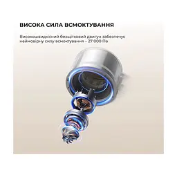Пылесос Dreame R20 Aqua (VTV21A) - миниатюра 4