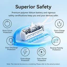 Універсальна мобільна батарея Vention 4800mAh 22,5W PD, USB-C In/Out, LED display, with built-in Lightning cable Чорний - мініатюра 7