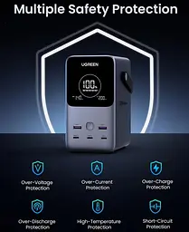 Зарядна станція портативна Ugreen PB770 48000 mAh 300W (25286) - мініатюра 2