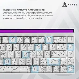 Клавіатура Ajazz NK68 Red switches Side contour White (NK68-R-S-W) - мініатюра 12