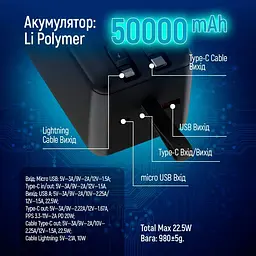 Павербанк ColorWay Black 50 000 mAh / 22.5 Вт (CW-PB500LPC5BK-PDD) - мініатюра 7