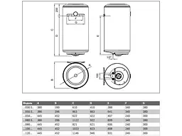 Електричний накопичувальний водонагрівач (бойлер) Bosch Tronic 2000 T TR2000T 80 SB (7736506089) - мініатюра 9
