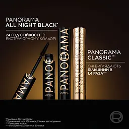 Туш для вій L`Oréal Paris Volume Million Lashes Panorama All Night Black екстрачорна 9.9 мл (AA890200) - мініатюра 2