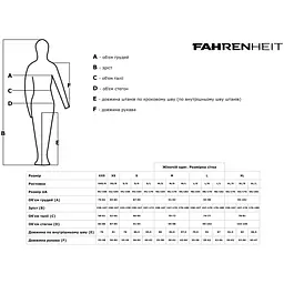 Шорти Fahrenheit PC Ripstop 34 Sea Turtle - мініатюра 5
