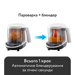 Блендер-пароварка Baby Brezza One Step Deluxe (BRZ00141) - мініатюра 5