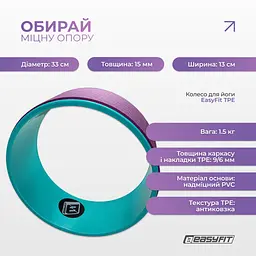 Колесо для йоги EasyFit TPE 33 см бузково-м'ятне - мініатюра 3