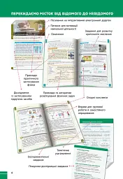 Фізика. 8 клас. Підручник - мініатюра 2