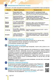Географія. 7 клас - мініатюра 11