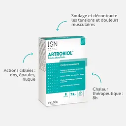 Розігрівальні пластирі Ineldea Artrobiol Patchs Chauffants 8 штук - мініатюра 2