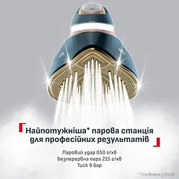Праска з парогенератором Tefal Pro Express Vision Max GV9920E0 [172484] - мініатюра 5
