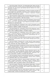 Фізична культура. 2 клас. Конспекти уроків - Руслана Богайчук - мініатюра 3