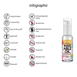 Масажне масло Pharmquests Kissable Oil Coconut, 50 мл - мініатюра 3