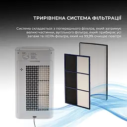 Очищувач повітря з функцією зволоження Sharp KC-G60EUW - мініатюра 6