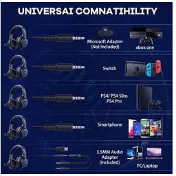 Навушники Onikuma Gaming with LED X7 000008772-up - мініатюра 3