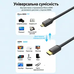 Кабель для передавання відео й аудіо Vention 3 м штекер Micro HDMI до виходу джерела та повнорозмірний штекер HDMI Type A до входу дисплея 4K 60 Гц підтримка HDR пропускна здатність 18 Гбіт/с тришарове екранування чорний (AGIBI) - мініатюра 8